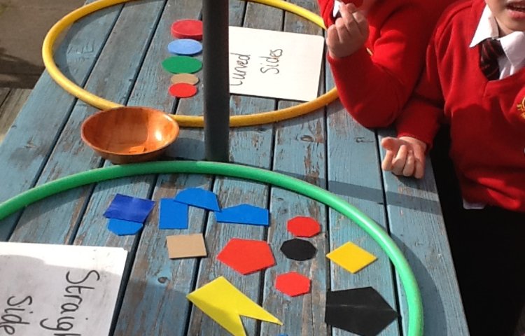 Image of Sorting shapes